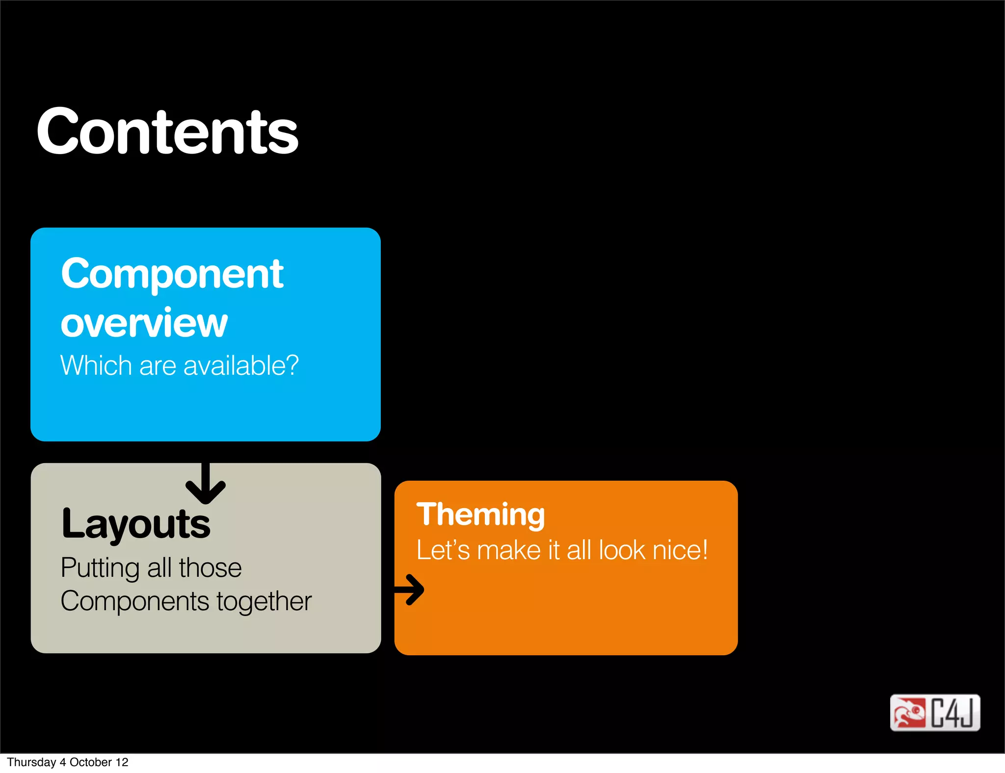 Contents

         Component
         overview
         Which are available?




         Layouts                Theming
                                Let’s make it all look nice!
         Putting all those
         Components together




Thursday 4 October 12
 