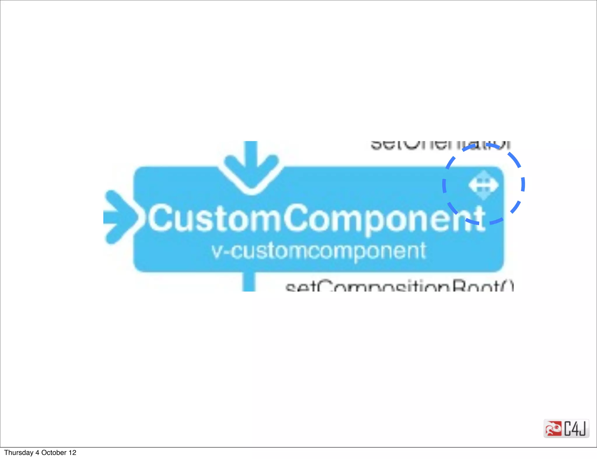 Thursday 4 October 12
 