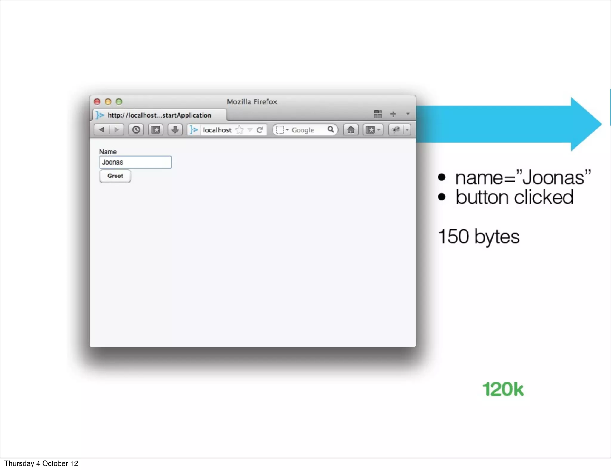 Thursday 4 October 12
 