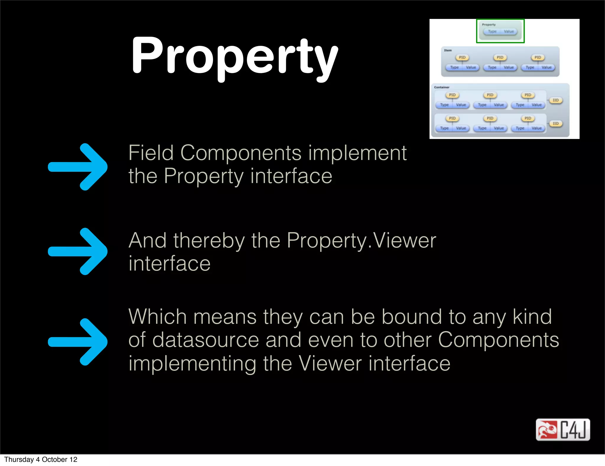 Property
                        Field Components implement
                        the Property interface


                        And thereby the Property.Viewer
                        interface

                        Which means they can be bound to any kind
                        of datasource and even to other Components
                        implementing the Viewer interface



Thursday 4 October 12
 
