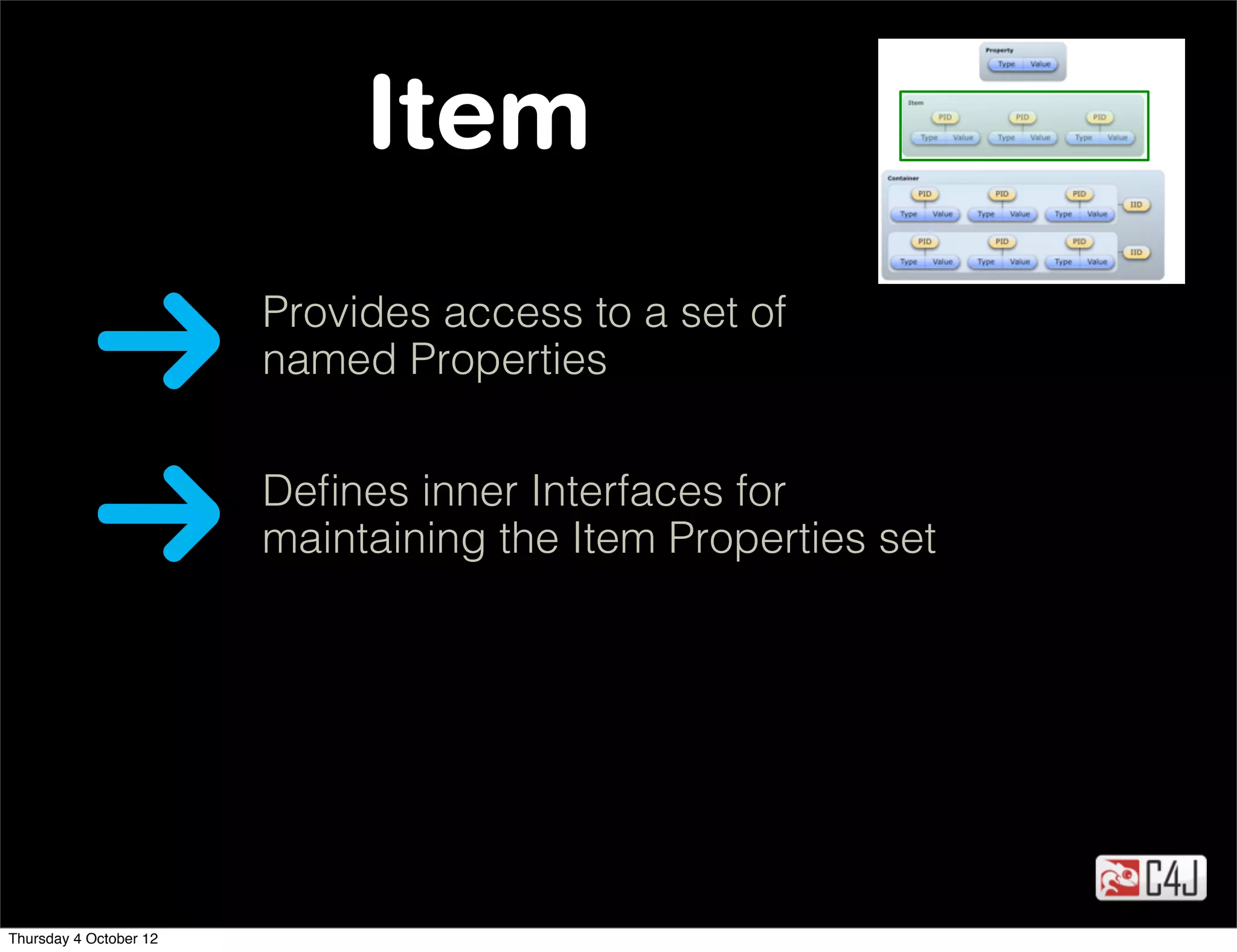 Item
                        Provides access to a set of
                        named Properties


                        Deﬁnes inner Interfaces for
                        maintaining the Item Properties set




Thursday 4 October 12
 