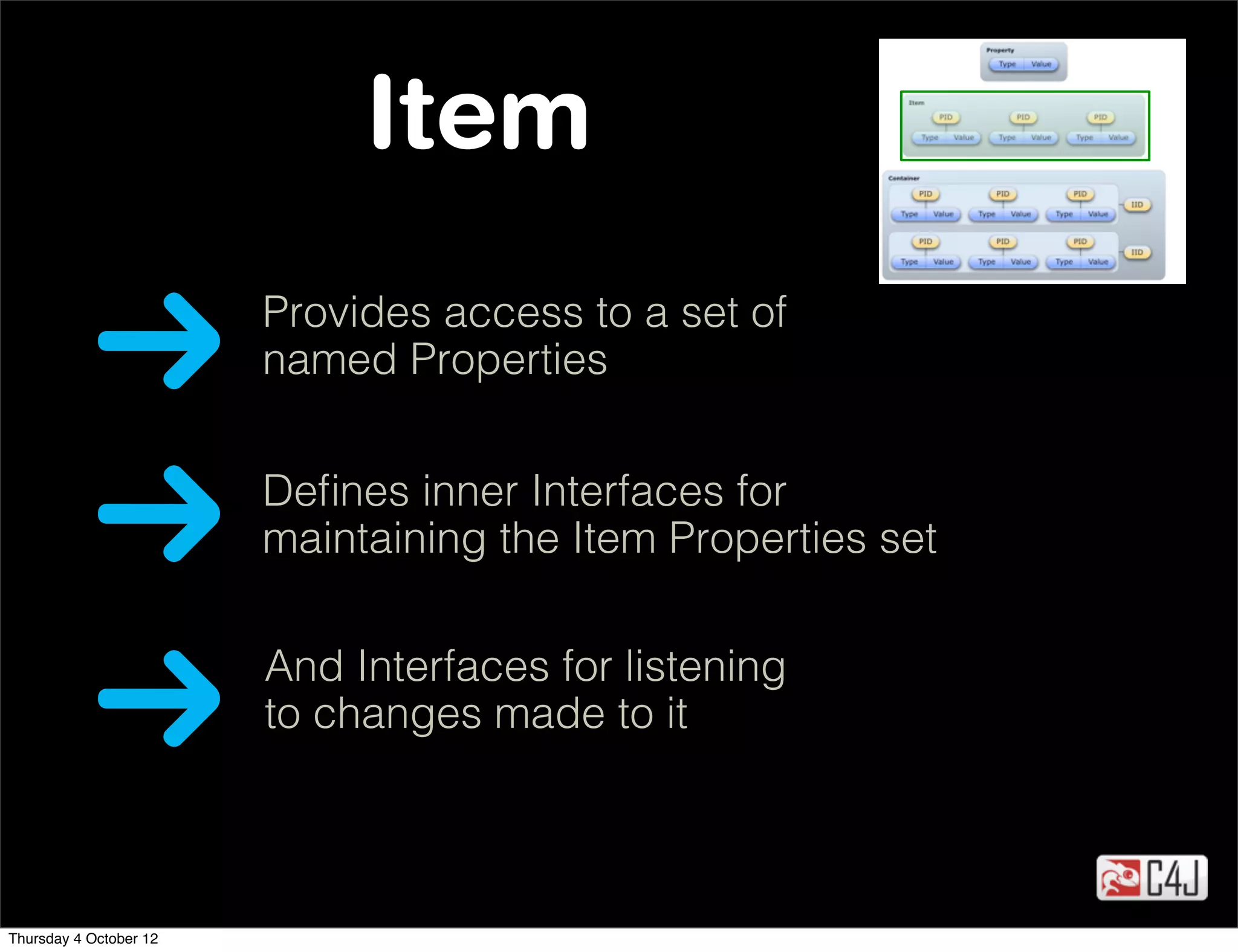 Item
                        Provides access to a set of
                        named Properties


                        Deﬁnes inner Interfaces for
                        maintaining the Item Properties set

                        And Interfaces for listening
                        to changes made to it



Thursday 4 October 12
 