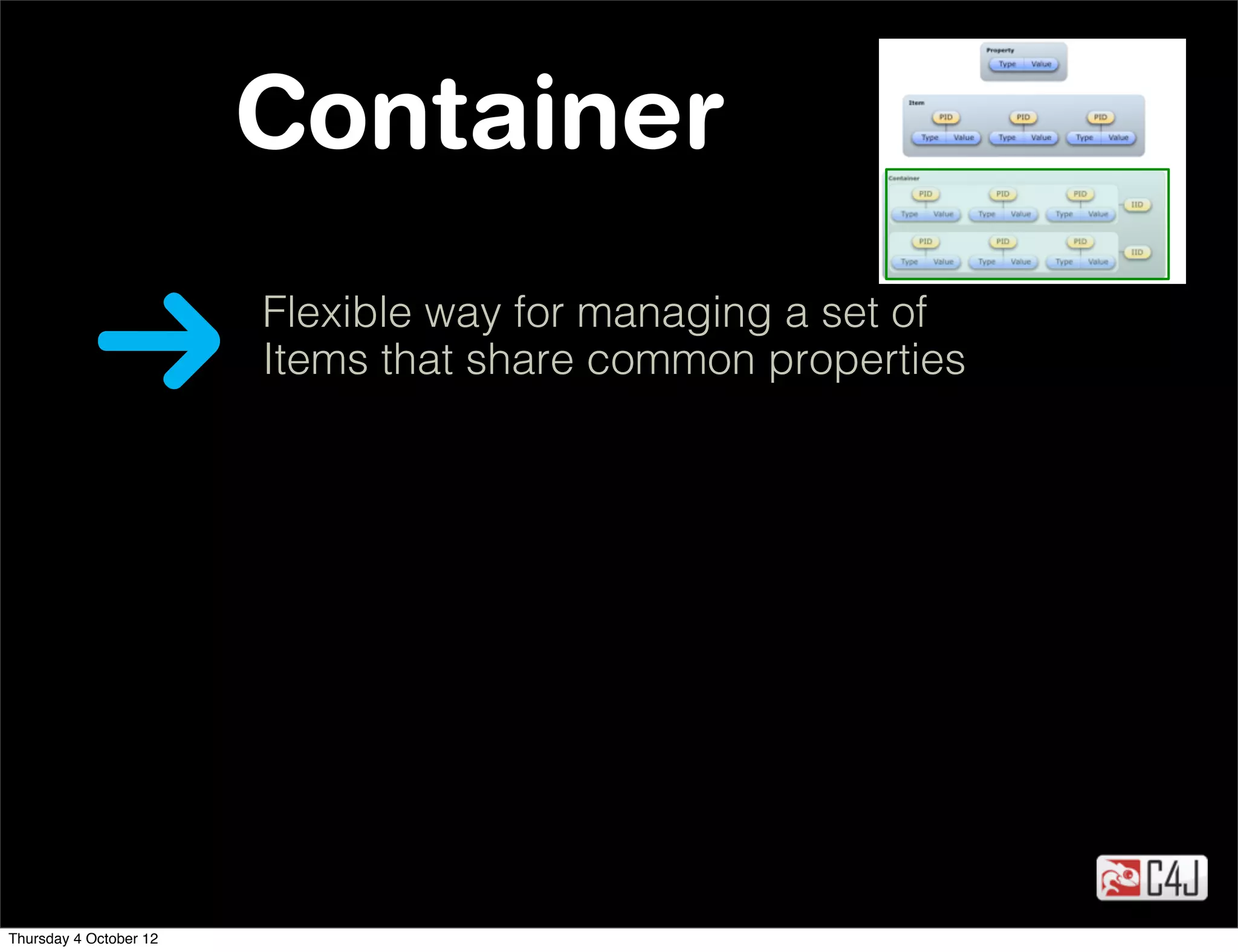 Container
                        Flexible way for managing a set of
                        Items that share common properties




Thursday 4 October 12
 