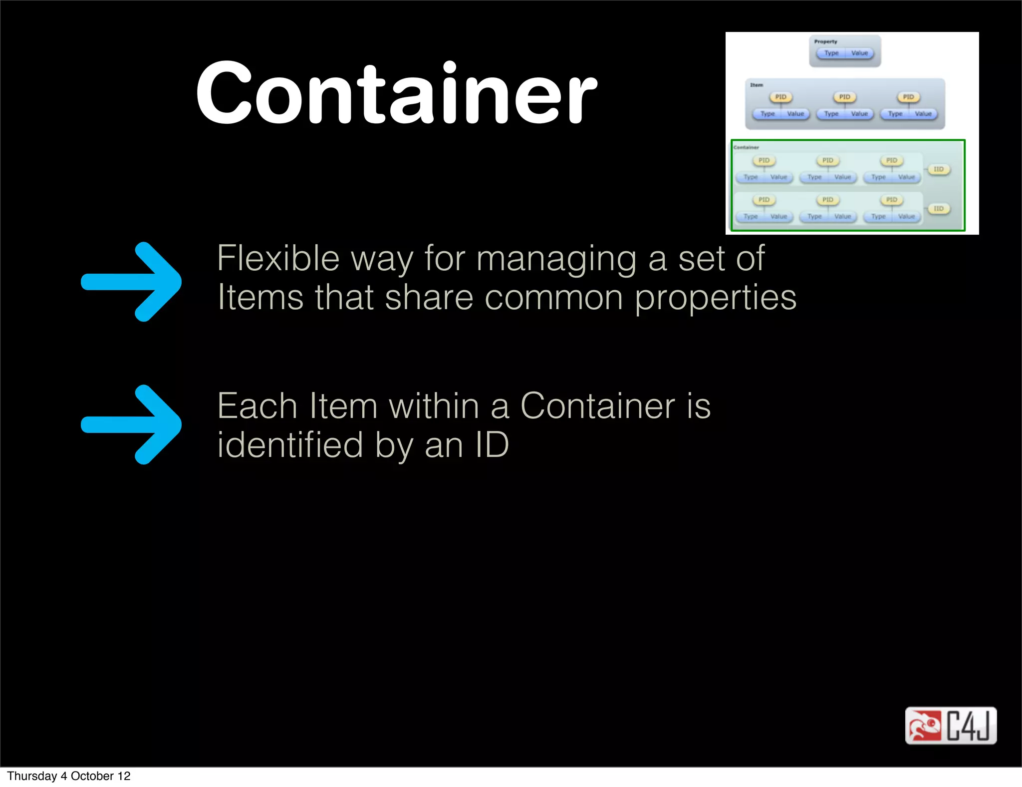 Container
                        Flexible way for managing a set of
                        Items that share common properties


                        Each Item within a Container is
                        identiﬁed by an ID




Thursday 4 October 12
 