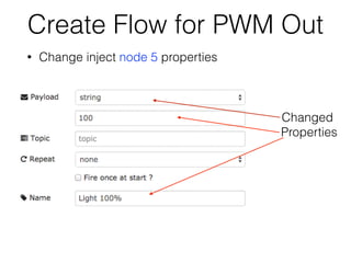 Create Flow for PWM Out
• Change inject node 5 properties
Changed
Properties
 