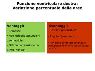 Vantaggi:
• Semplice
• Non richiede assunzioni
geometriche
• Ottima correlazione con
FEVD alla RM
Funzione ventricolare destra:
Variazione percentuale delle aree
Svantaggi:
• Scarsa riproducibilità
• Angolo dipendente
• Non tiene conto del contributo
della porzione di efflusso all’output
del VD
 