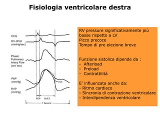 RV pressure significativamente più
basse rispetto a LV
Picco precoce
Tempo di pre eiezione breve
Funzione sistolica dipende da :
- Afterload
- Preload
- Contrattilità
E’ influenzata anche da:
- Ritmo cardiaco
- Sincronia di contrazione ventricolare
- Interdipendenza ventricolare
Fisiologia ventricolare destra
 