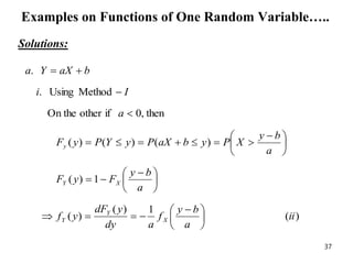 Examples on Functions of One Random Variable…..
Solutions:
37
)
(
1
)
(
)
(
1
)
(
)
(
)
(
)
(
then
,
0
if
other
On the
Method
Using
.
.
ii
a
b
y
f
a
dy
y
dF
y
f
a
b
y
F
y
F
a
b
y
X
P
y
b
aX
P
y
Y
P
y
F
a
I
i
b
aX
Y
a
X
Y
Y
X
Y
y





 









 







 











 