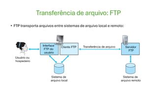 Transferência de arquivo: FTP
• FTP transporta arquivos entre sistemas de arquivo local e remoto:
 