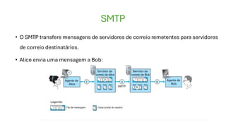 SMTP
• O SMTP transfere mensagens de servidores de correio remetentes para servidores
de correio destinatários.
• Alice envia uma mensagem a Bob:
 
