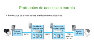 Protocolos de acesso ao correio
• Protocolos de e-mail e suas entidades comunicantes
 