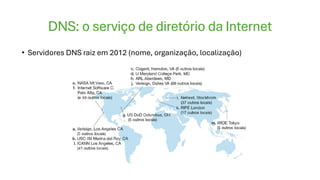 DNS: o serviço de diretório da Internet
• Servidores DNS raiz em 2012 (nome, organização, localização)
 