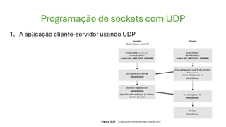 Programação de sockets com UDP
1. A aplicação cliente-servidor usando UDP
 