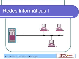 Redes Informáticas I

Redes Informáticas I – Antonio Humberto Morán Najarro

 