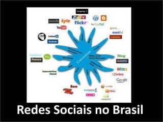 Redes Sociais no Brasil
 