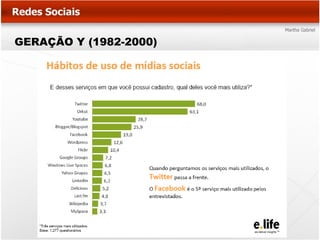 GERAÇÃO Y (1982-2000)
 