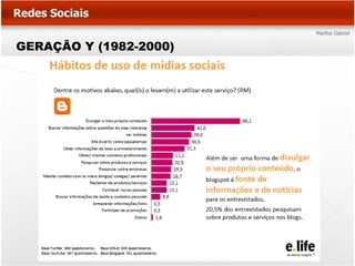 GERAÇÃO Y (1982-2000)
 