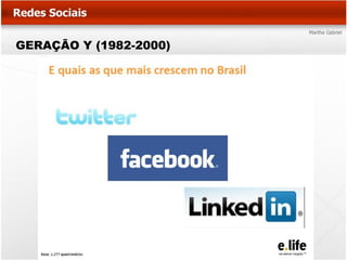 GERAÇÃO Y (1982-2000)
 