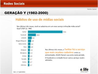 GERAÇÃO Y (1982-2000)
 