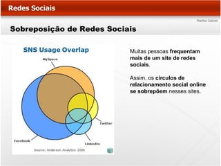 Sobreposição de Redes Sociais

                           Muitas pessoas frequentam
                           mais de um site de redes
                           sociais.

                           Assim, os círculos de
                           relacionamento social online
                           se sobrepõem nesses sites.
 