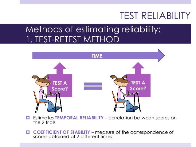 Characteristics of a Good Test