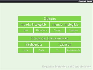 02 Representacion Clase