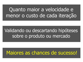 Quanto maior a velocidade e
menor o custo de cada iteração

Validando ou descartando hipóteses
    sobre o produto ou mercado


Maiores as chances de sucesso!
 