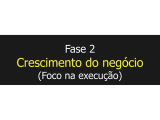Fase 2
Crescimento do negócio
   (Foco na execução)
 