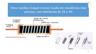 14
Filme metálico (niquel-cromo) resulta em resistências mais
precisas, com tolerâncias de 1% e 2%
 