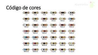 Código de cores
 