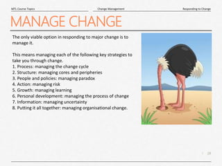 18
|
Responding to Change
Change Management
MTL Course Topics
MANAGE CHANGE
The only viable option in responding to major ...