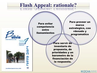 Flash Appeal: rationale?

                              Para proveer un
         Para evitar
                                   marco
       competencia
                              estrategico, coo
           entre
                                 rdenado y
       llamamientos
                               programatico


                   Para servir de
                    inventario de
                   propuesta, de
                  prioridades y un
                  barometro de la
                  financiación de
                    la respuesta.
 