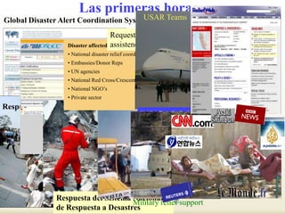Las primeras horas
Global Disaster Alert Coordination System
                                     Request for international
                                     assistence
                  Disaster affected country               International response
                  • National disaster relief coord.         • Donor
                  • Embassies/Donor Reps                    governments/Agencies
                  • UN agencies                             • UN agencies
                                                ASSISTANC
                  • National Red Cross/Crescent E
                                                            • Red Cross/Crescent family.
                  • National NGO’s
                                                            • International NGO’s
                  • Private sector
                                                            • Privates and diasporas
Respuesta Local
                                                            •Others (including military)




              Respuesta del Sistema Nacional
                                    Military relief support
              de Respuesta a Desastres
 