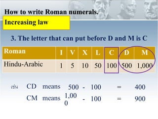02 roman numeral | PDF