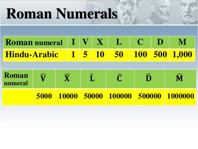 02 roman numeral