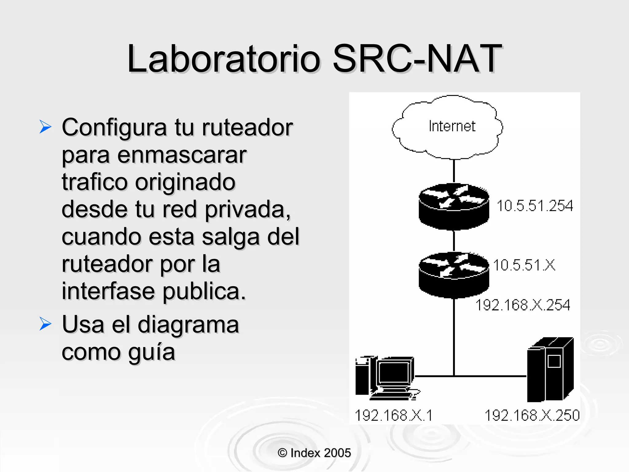 Laboratorio SRC-NAT Configura tu ruteador para enmascarar trafico originado desde tu red privada, cuando esta salga del ruteador por la interfase publica. Usa el diagrama como guía © Index 2005 