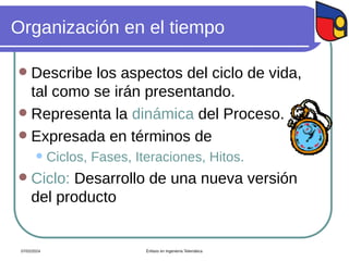 Organización en el tiempo
 Describe los aspectos del ciclo de vida,
tal como se irán presentando.
 Representa la dinámica del Proceso.
 Expresada en términos de
 Ciclos, Fases, Iteraciones, Hitos.
 Ciclo: Desarrollo de una nueva versión
del producto
07/02/2024 Énfasis en Ingeniería Telemática
 