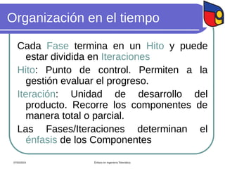 Organización en el tiempo
Cada Fase termina en un Hito y puede
estar dividida en Iteraciones.
Hito: Punto de control. Permiten a la
gestión evaluar el progreso.
Iteración: Unidad de desarrollo del
producto. Recorre los componentes de
manera total o parcial.
Las Fases/Iteraciones determinan el
énfasis de los Componentes
07/02/2024 Énfasis en Ingeniería Telemática
 