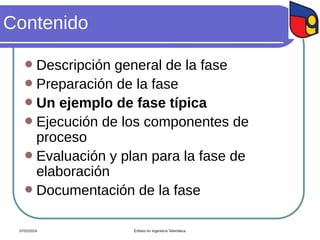 Contenido
 Descripción general de la fase
 Preparación de la fase
 Un ejemplo de fase típica
 Ejecución de los componentes de
proceso
 Evaluación y plan para la fase de
elaboración
 Documentación de la fase
07/02/2024 Énfasis en Ingeniería Telemática
 