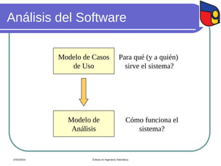 Modelo de
Análisis
Cómo funciona el
sistema?
Modelo de Casos
de Uso
Para qué (y a quién)
sirve el sistema?
Análisis del Software
07/02/2024 Énfasis en Ingeniería Telemática
 