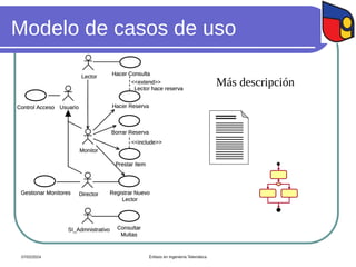 Modelo de casos de uso
Lector
SI_Admnistrativo Consultar
Multas
Control Acceso
Hacer Consulta
Director
Hacer Reserva
<<extend>>
Borrar Reserva
Prestar Item
<<include>>
Registrar Nuevo
Lector
Monitor
Lector hace reserva
Gestionar Monitores
Usuario
Lector
Lector
SI_Admnistrativo Consultar
Multas
SI_Admnistrativo Consultar
Multas
Control Acceso
Hacer Consulta
Director
Hacer Reserva
<<extend>>
Borrar Reserva
Prestar Item
<<include>>
Registrar Nuevo
Lector
Monitor
Lector hace reserva
Gestionar Monitores
Usuario
Control Acceso
Control Acceso
Hacer Consulta
Director
Director
Hacer Reserva
<<extend>>
Borrar Reserva
Prestar Item
Prestar Item
<<include>>
Registrar Nuevo
Lector
Monitor
Lector hace reserva
Gestionar Monitores
Usuario
Usuario
Más descripción
07/02/2024 Énfasis en Ingeniería Telemática
 
