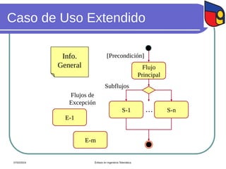 Caso de Uso Extendido
S-n
S-1
Flujo
Principal
[Precondición]
…
Subflujos
E-m
E-1
Flujos de
Excepción
Info.
General
07/02/2024 Énfasis en Ingeniería Telemática
 