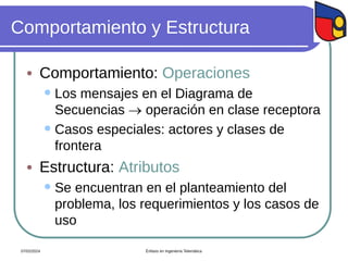 Comportamiento y Estructura
 Comportamiento: Operaciones
 Los mensajes en el Diagrama de
Secuencias  operación en clase receptora
 Casos especiales: actores y clases de
frontera
 Estructura: Atributos
 Se encuentran en el planteamiento del
problema, los requerimientos y los casos de
uso
07/02/2024 Énfasis en Ingeniería Telemática
 