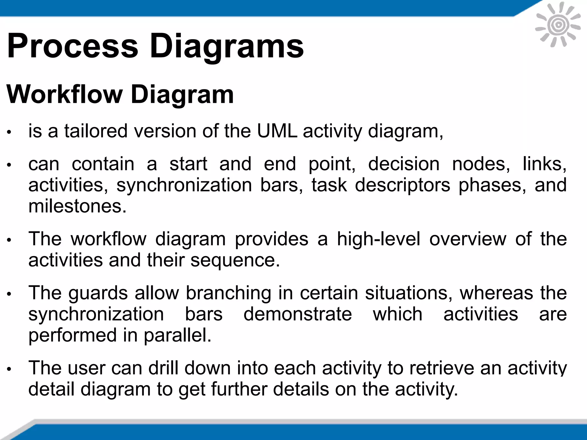 Process Diagrams
Workflow Diagram
• is a tailored version of the UML activity diagram,
• can contain a start and end point, decision nodes, links,
activities, synchronization bars, task descriptors phases, and
milestones.
• The workflow diagram provides a high-level overview of the
activities and their sequence.
• The guards allow branching in certain situations, whereas the
synchronization bars demonstrate which activities are
performed in parallel.
• The user can drill down into each activity to retrieve an activity
detail diagram to get further details on the activity.
 