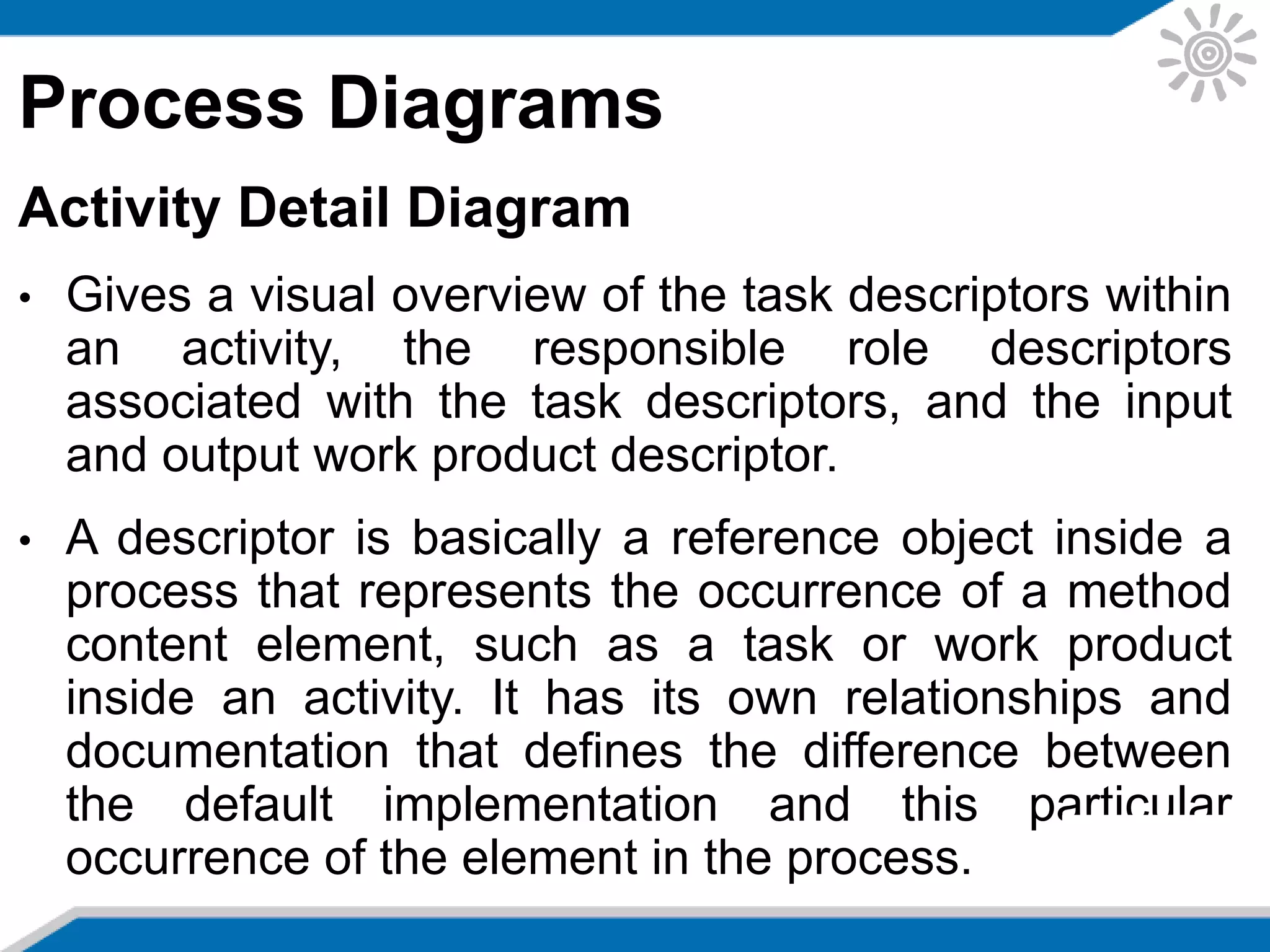 Process Diagrams
Activity Detail Diagram
• Gives a visual overview of the task descriptors within
an activity, the responsible role descriptors
associated with the task descriptors, and the input
and output work product descriptor.
• A descriptor is basically a reference object inside a
process that represents the occurrence of a method
content element, such as a task or work product
inside an activity. It has its own relationships and
documentation that defines the difference between
the default implementation and this particular
occurrence of the element in the process.
 