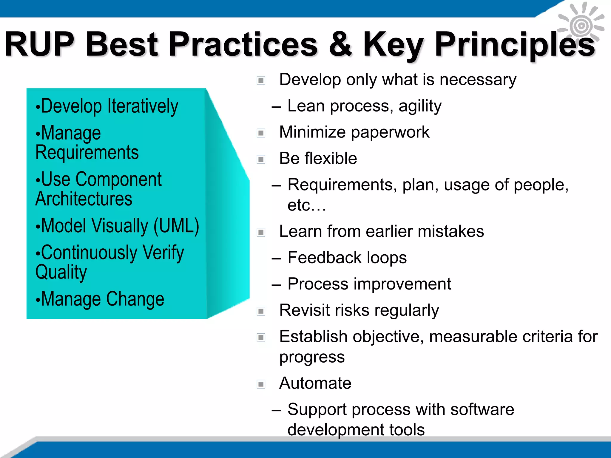 Develop only what is necessary
– Lean process, agility
Minimize paperwork
Be flexible
– Requirements, plan, usage of people,
etc…
Learn from earlier mistakes
– Feedback loops
– Process improvement
Revisit risks regularly
Establish objective, measurable criteria for
progress
Automate
– Support process with software
development tools
•Develop Iteratively
•Manage
Requirements
•Use Component
Architectures
•Model Visually (UML)
•Continuously Verify
Quality
•Manage Change
RUP Best Practices & Key Principles
 