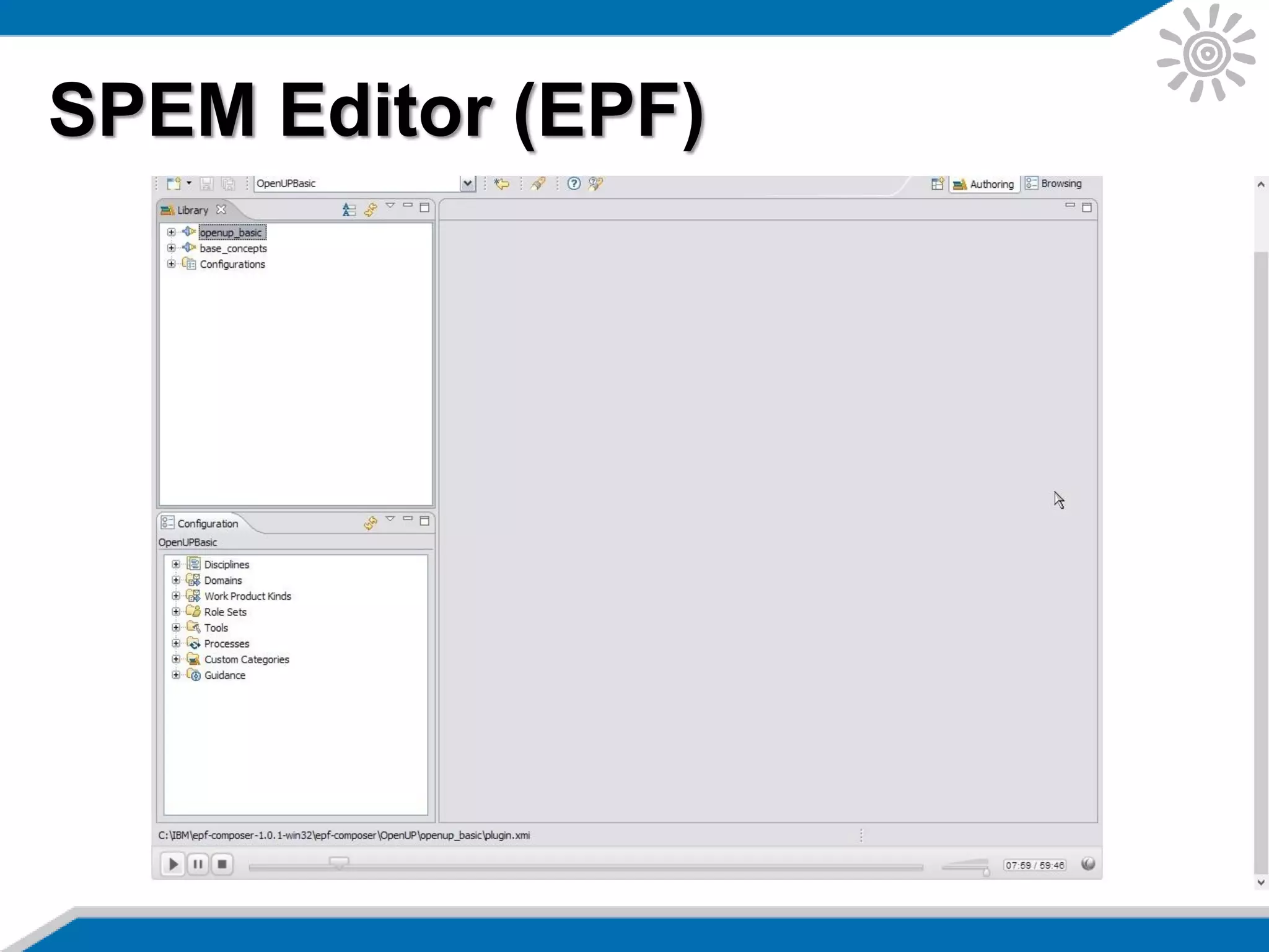 SPEM Editor (EPF)
 