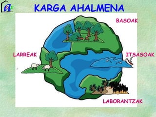 KARGA AHALMENA BASOAK ITSASOAK LABORANTZAK LARREAK 