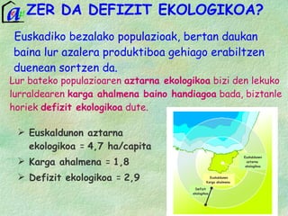ZER DA DEFIZIT EKOLOGIKOA? Euskadiko bezalako populazioak, bertan daukan baina lur azalera produktiboa gehiago erabiltzen duenean sortzen da. Euskaldunon aztarna ekologikoa  =  4,7 ha/capita Karga ahalmena  =  1,8  Defizit ekologikoa  =  2,9 Lur bateko populazioaren  aztarna ekologikoa  bizi den lekuko lurraldearen  karga ahalmena baino handiagoa  bada, biztanle horiek  defizit ekologikoa  dute. Euskaldunen aztarna  ekologikoa Euskaldunen Karga ahalmena  Defizit ekologikoa 