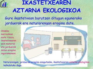 IKASTETXEAREN AZTARNA EKOLOGIKOA Gure ikastetxean burutzen ditugun eguneroko jarduerak ere naturarengan eragina dute.  Ondoko marrazkian aurki itzazu ikastetxearen zein material eta jarduerek duten eragina ingurumenean.   Naturarengan, jardueren eragina ezagutzeko, ikastetxearen  aztarna ekologikoa  kalkulatuko dugu. 
